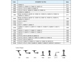 Michelin Binnenband 18ME
